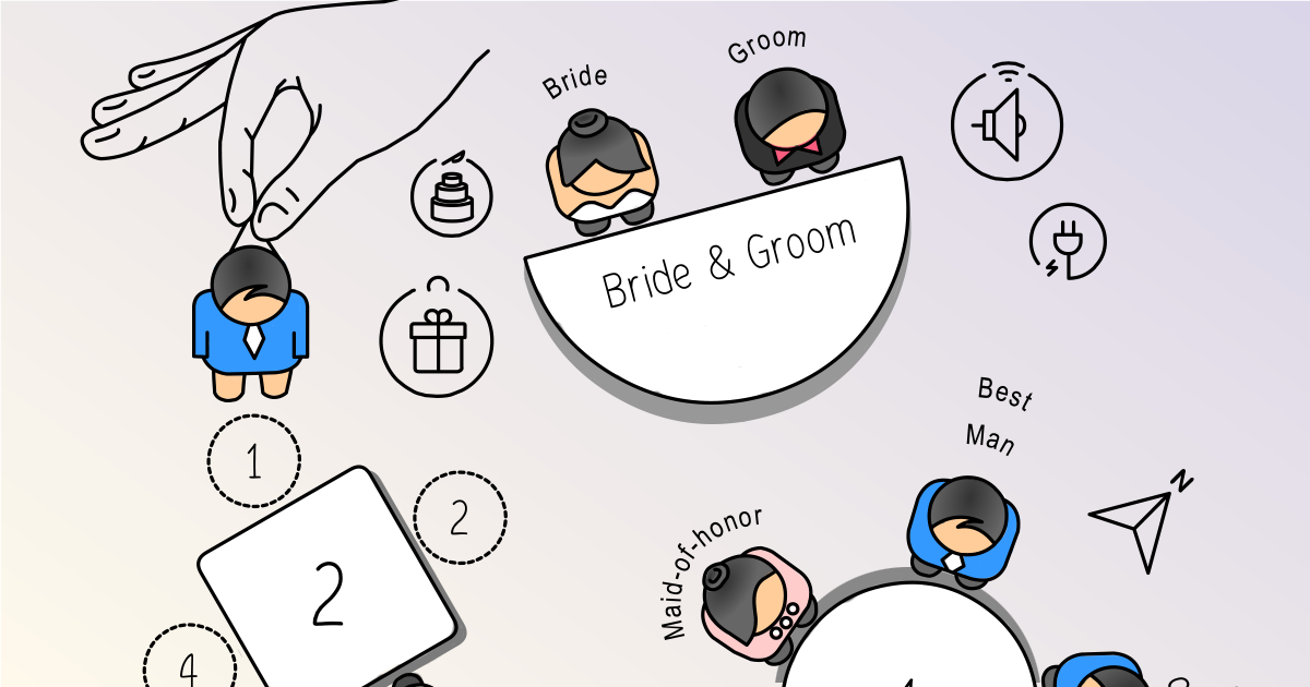 Seating Protocol Wedding Reception Seating Chart Etiquette